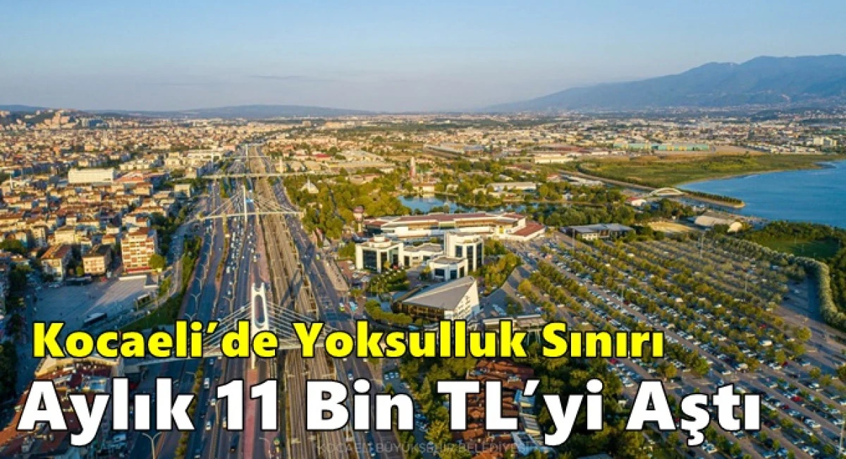 Kocaeli&rsquo;de Yoksulluk Sınırı Aylık 11 Bin TL&rsquo;yi Aştı